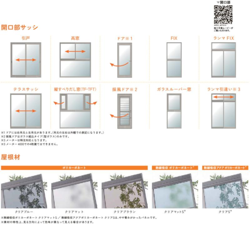 彦根・栗東×LIXIL窓 / madolier 施工写真更新中