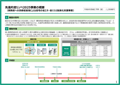 2025年度　住宅省エネ補助金【住宅の省エネ化支援強化に関する予算案】 ミネトーヨー住器のイベントキャンペーン 写真4