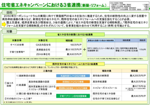 2025年度　住宅省エネ補助金【住宅の省エネ化支援強化に関する予算案】 ミネトーヨー住器のイベントキャンペーン 写真1