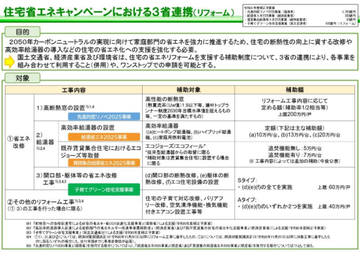 2025年度　住宅省エネ補助金【住宅の省エネ化支援強化に関する予算案】 ミネトーヨー住器のイベントキャンペーン 写真3